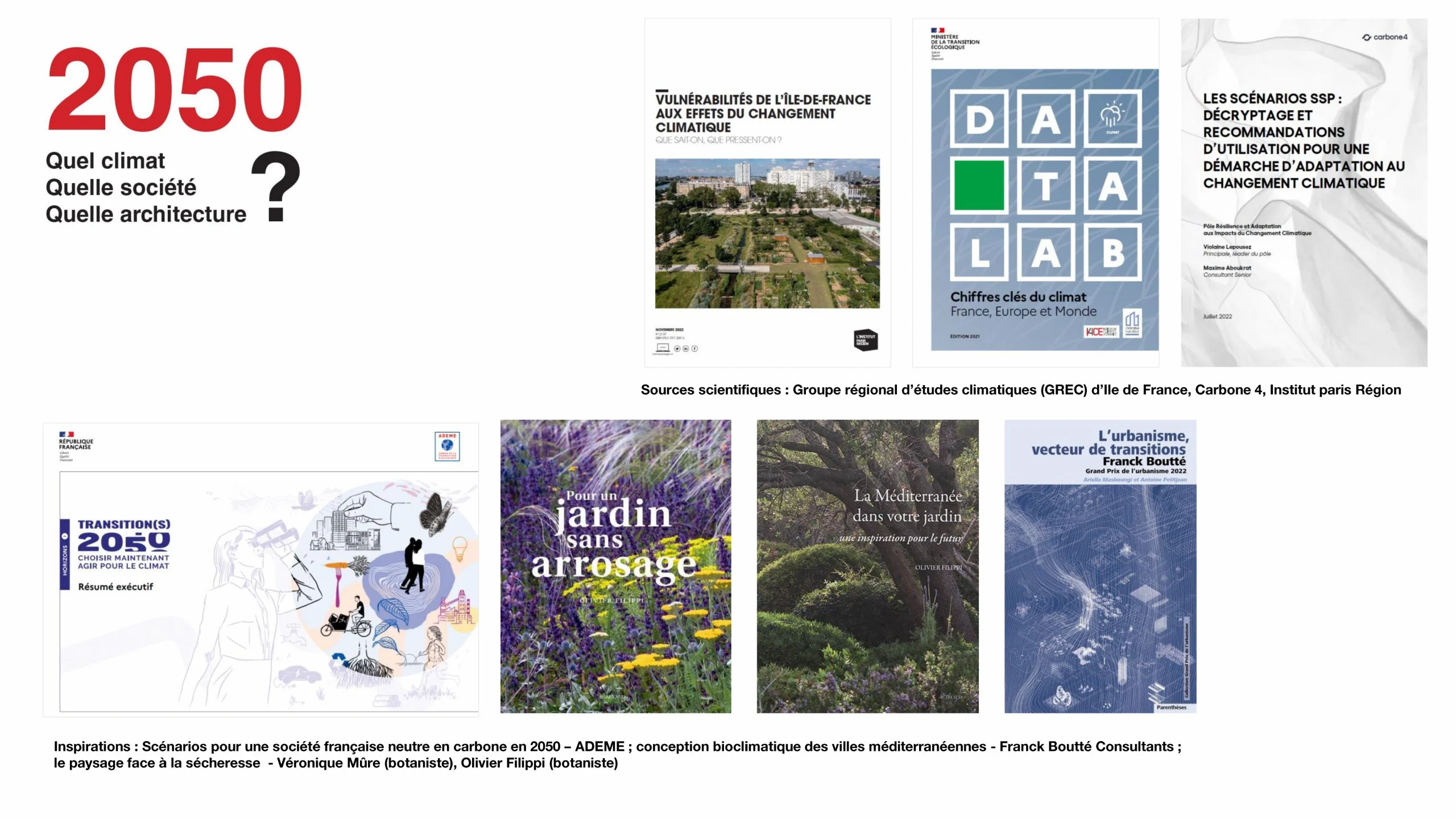 Climat 2050 : sources et inspirations