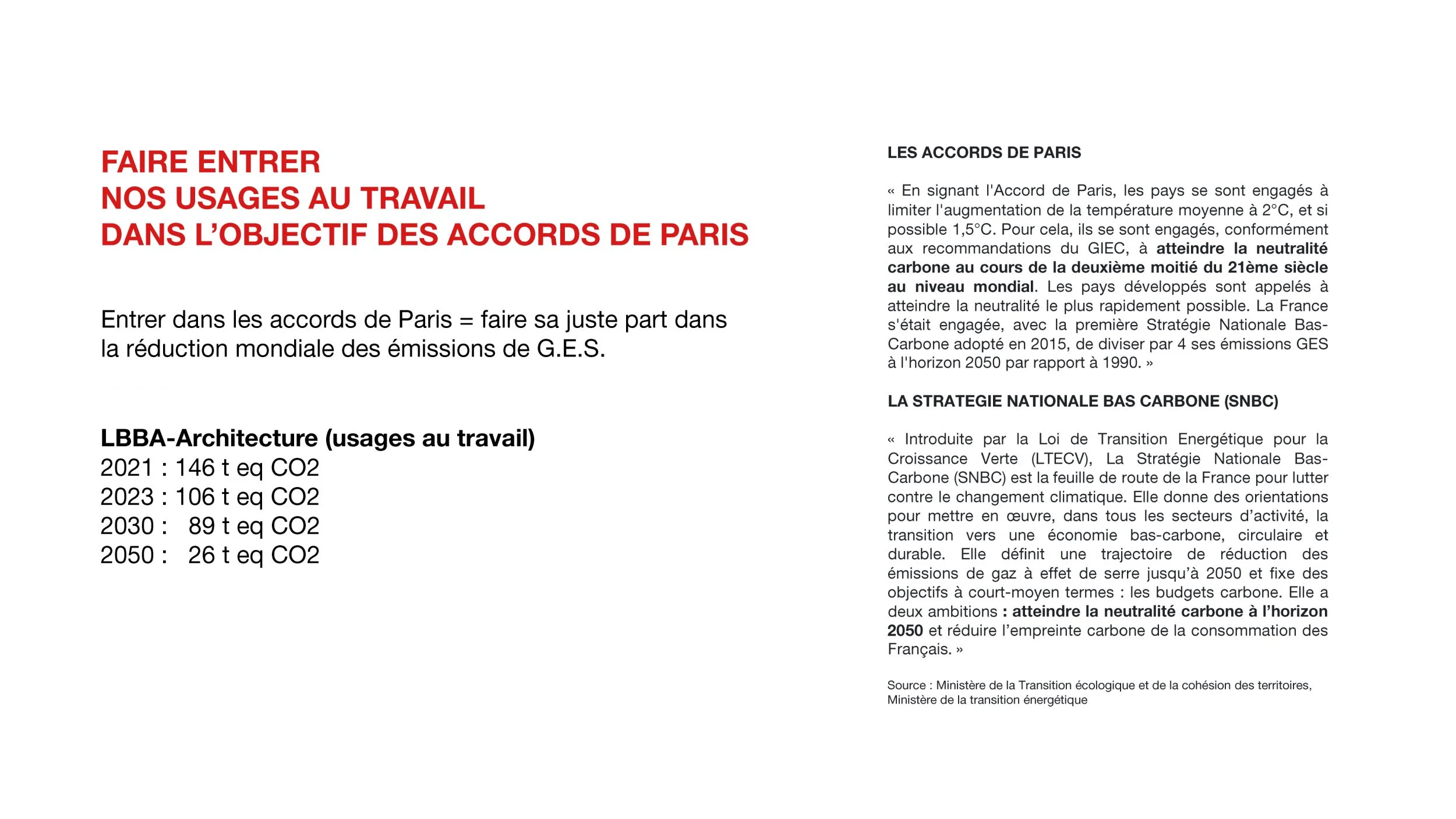 Faire entrer nos usages au travail dans les accords de Paris