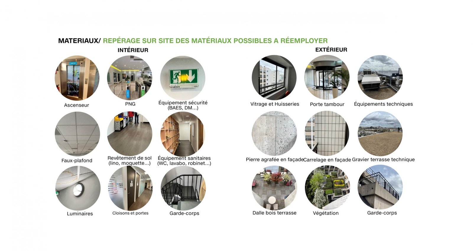 Etude des opportunités de réemploi in situ